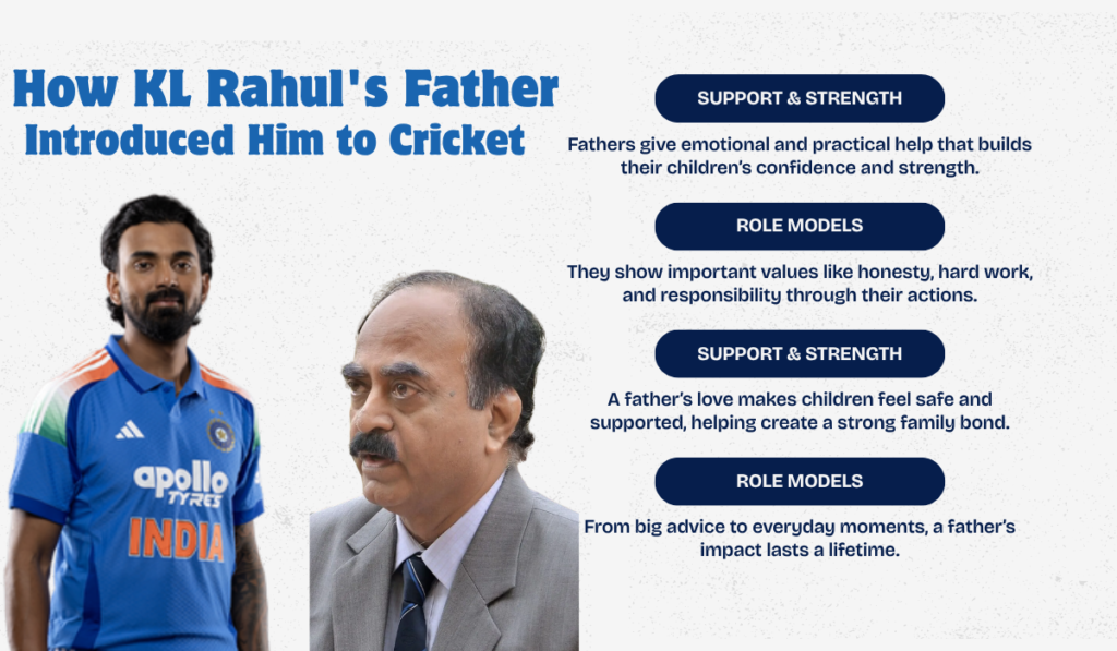 KL Rahul Father Name