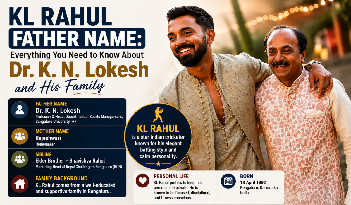 KL Rahul Father Name