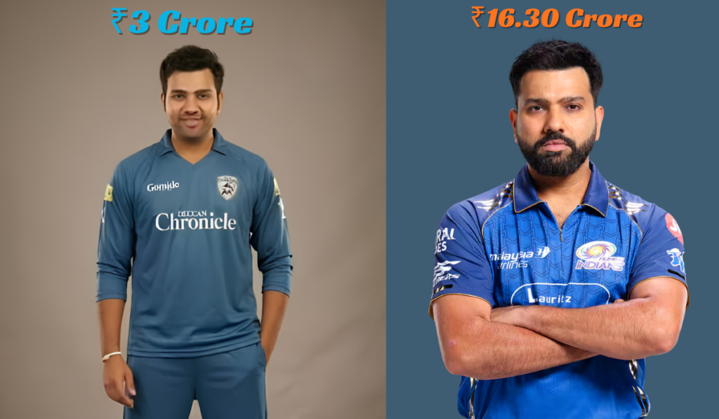 Rohit Sharma IPL 2026 Price
