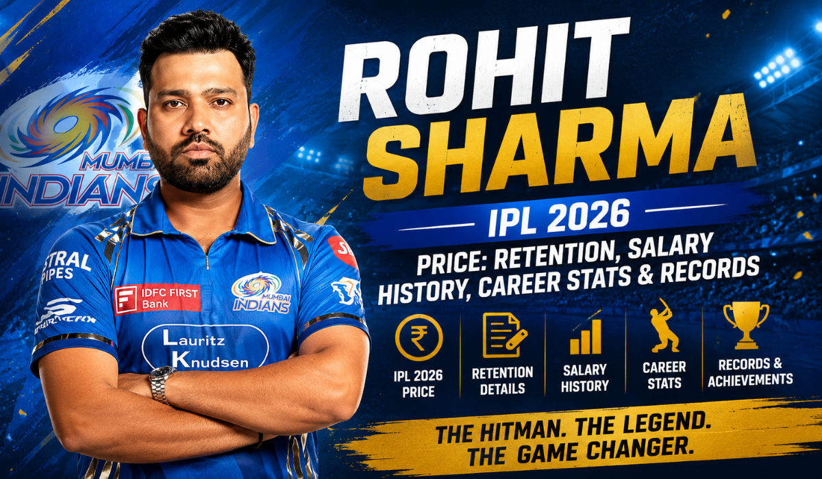 Rohit Sharma IPL 2026 Price