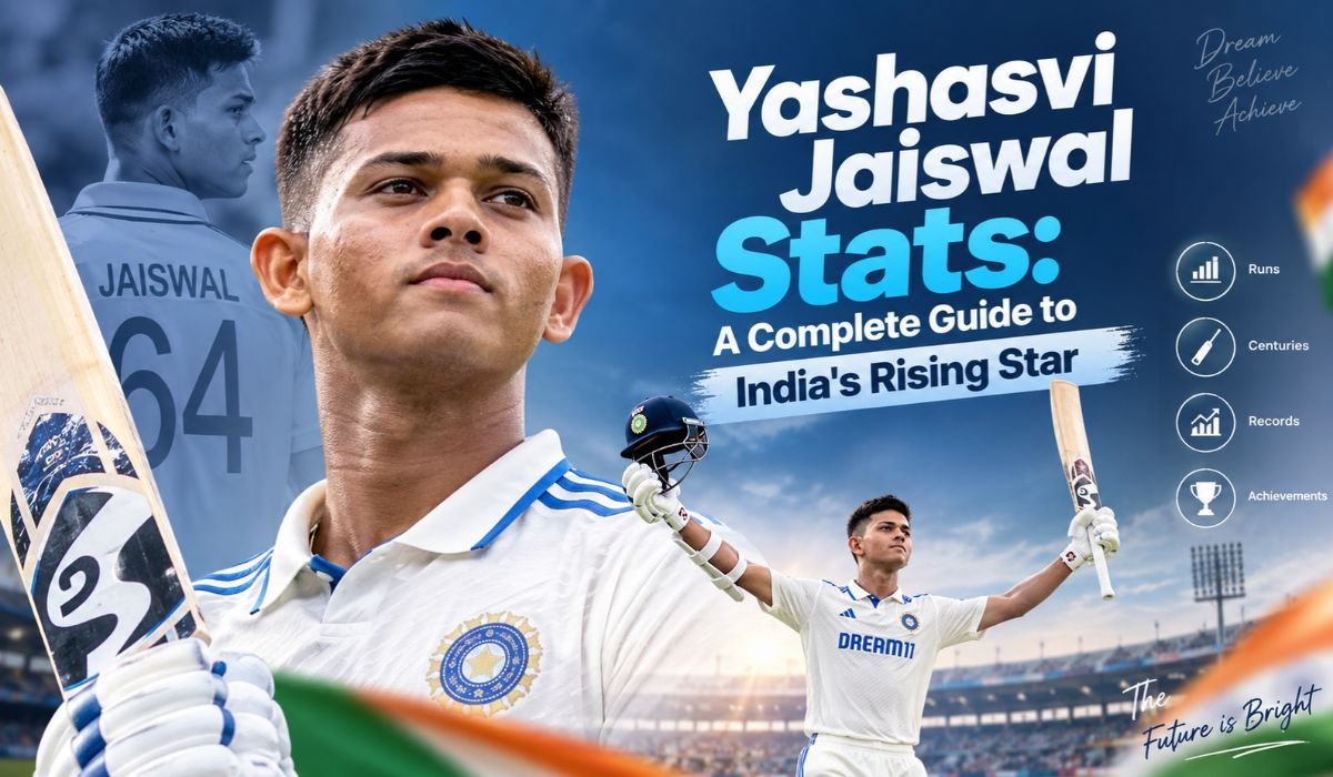 Yashasvi Jaiswal Stats